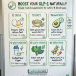 Health and fitness visual content